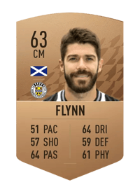 Ryan Flynn Common 63 OVR