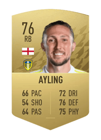 Luke Ayling Common 76 OVR
