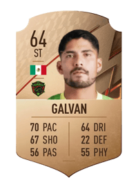 Martín Galvan Rare 64 OVR