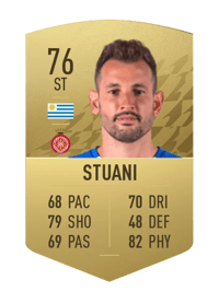 Cristhian Stuani Common 76 OVR