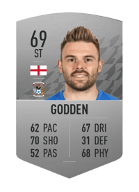 Matt Godden Common 69 OVR
