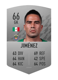 Miguel Jiménez Common 66 OVR