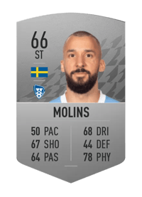 Guillermo Molins Common 66 OVR