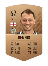 Kristian Dennis Common 62 OVR