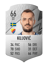 Emir Kujović Rare 66 OVR
