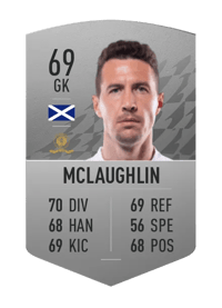 Jon McLaughlin Common 69 OVR