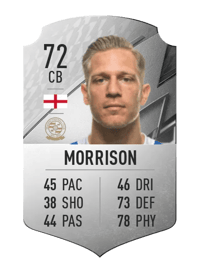 Michael Morrison Rare 72 OVR