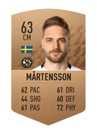 Johan Mårtensson Common 63 OVR