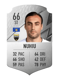 Atdhe Nuhiu Rare 66 OVR