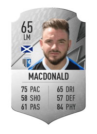 Alex MacDonald Rare 65 OVR