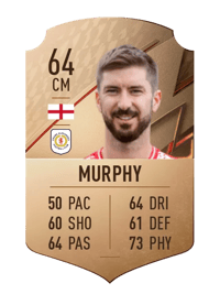 Luke Murphy Rare 64 OVR