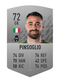 Carlo Pinsoglio Common 72 OVR