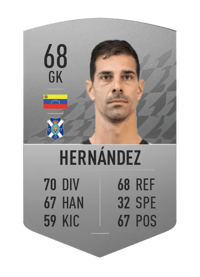 Daniel Hernández Common 68 OVR
