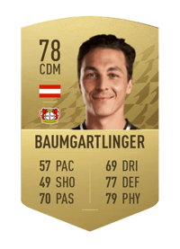 Julian Baumgartlinger Common 78 OVR