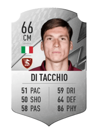 Francesco Di Tacchio Rare 66 OVR