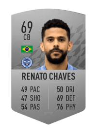 Renato Chaves Common 69 OVR