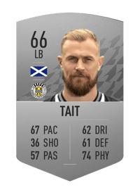Richard Tait Common 66 OVR