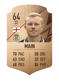 Curtis Main Rare 64 OVR