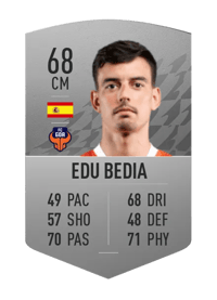 Edu Bedia Common 68 OVR