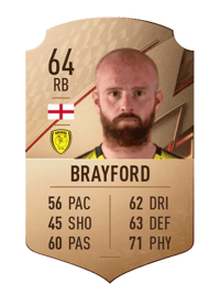 John Brayford Rare 64 OVR
