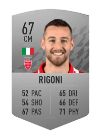 Nicola Rigoni Common 67 OVR