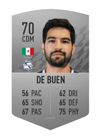 Diego de Buen Common 70 OVR
