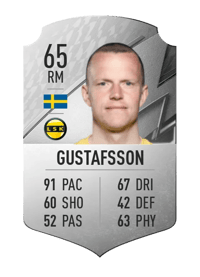 Daniel Gustafsson Rare 65 OVR