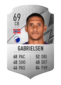 Ruben Gabrielsen Rare 69 OVR