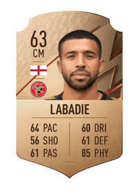 Joss Labadie Rare 63 OVR