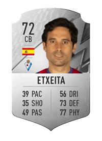Etxeita Rare 72 OVR