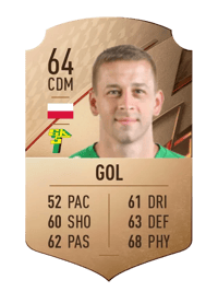 Janusz Gol Rare 64 OVR