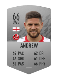 Danny Andrew Common 66 OVR