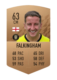 Josh Falkingham Common 63 OVR