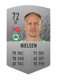 Håvard Nielsen Common 72 OVR