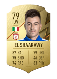 Stephan El Shaarawy Rare 79 OVR