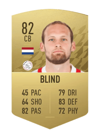 Daley Blind Common 82 OVR