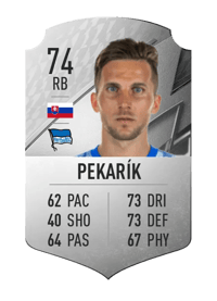 Peter Pekarík Rare 74 OVR