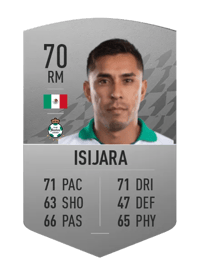 Jesús Isijara Common 70 OVR