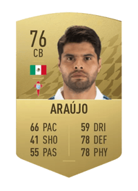 Néstor Araújo Common 76 OVR