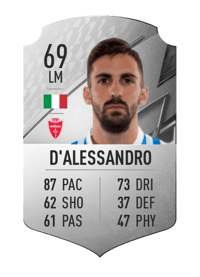 Marco D'Alessandro Rare 69 OVR