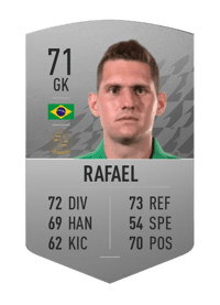 Rafael Common 71 OVR