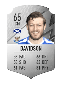 Murray Davidson Rare 65 OVR