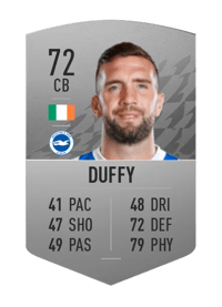 Shane Duffy Common 72 OVR
