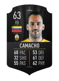 Pablo Camacho CONMEBOL LIBERTADORES 63 OVR