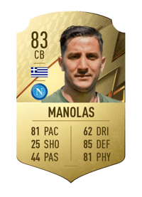 Kostas Manolas Rare 83 OVR