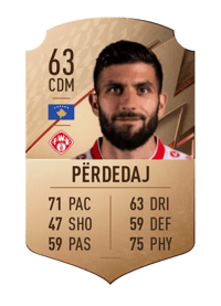 Fanol Përdedaj Rare 63 OVR