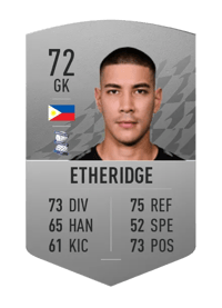 Neil Etheridge Common 72 OVR