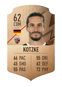 Jonatan Kotzke Rare 62 OVR