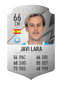 Javi Lara Rare 66 OVR