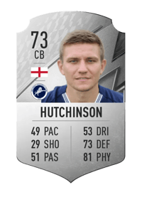 Shaun Hutchinson Rare 73 OVR